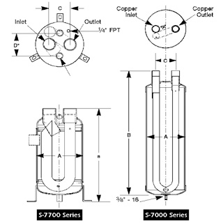 N656-4000 AC&R S-7043 | Diameter (mm): 102