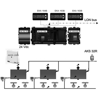 N407-3617 Danfoss AK-CC 750 (080Z0140) 